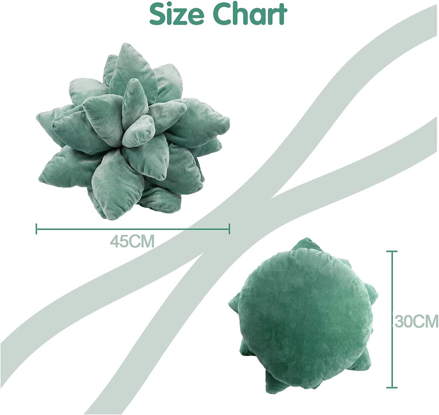 Sukkulenten Kissen 3D Grün Pflanzen Wurfkissen